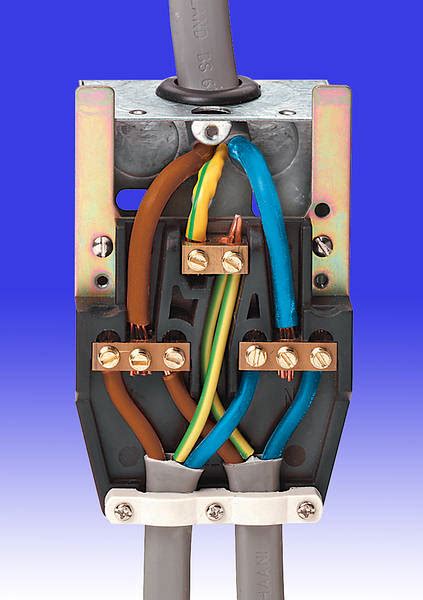 electric cooker cable junction box|45 amp cooker outlet plate.